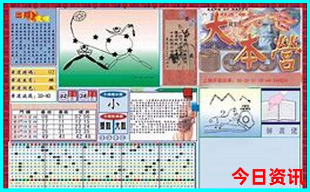 东北大连旅游攻略