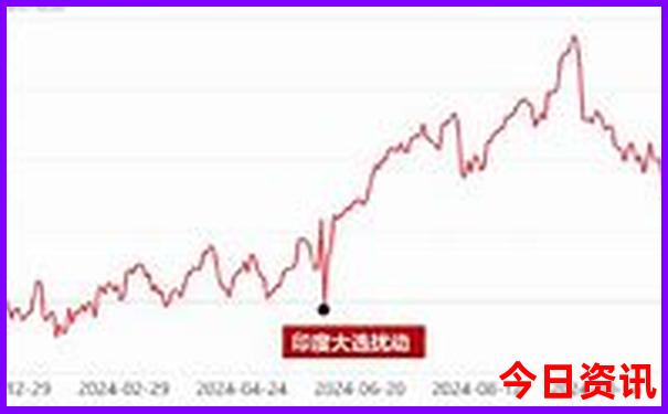 洛阳2天一夜旅游攻略